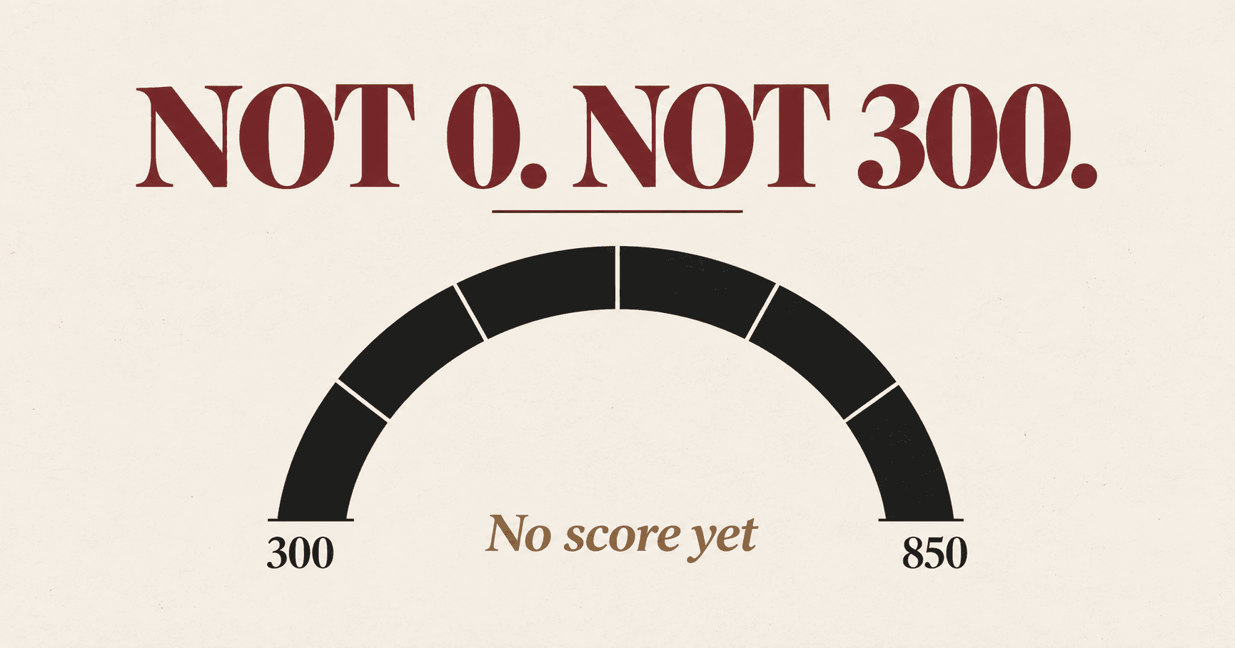 Empty credit score gauge from 300 to 850 with no needle, headlined "Not 0. Not 300." - your credit score doesn't exist until you have credit history