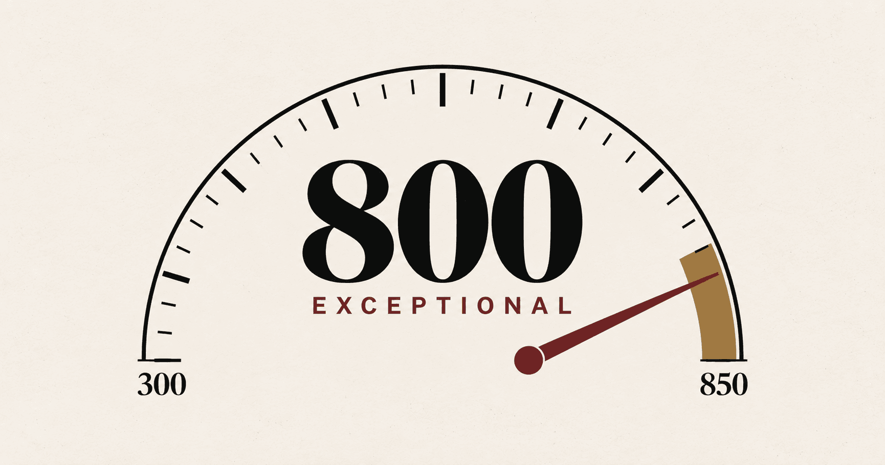 800 Credit Score: What It Gets You and How to Get There